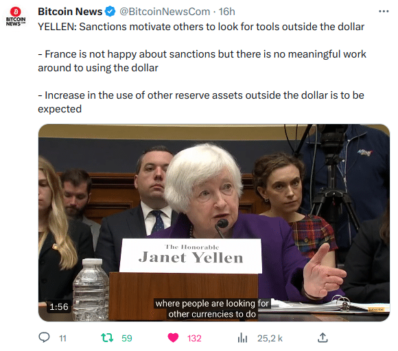 Janet Yellen Dollar