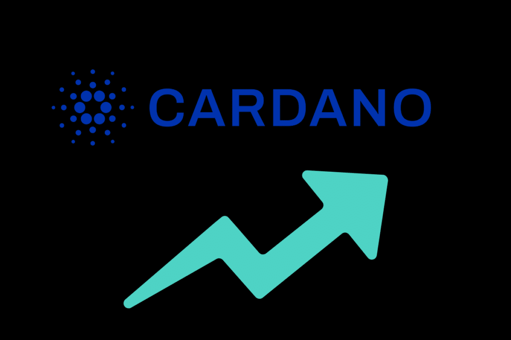 Cardano Performance Analysis (ADA)