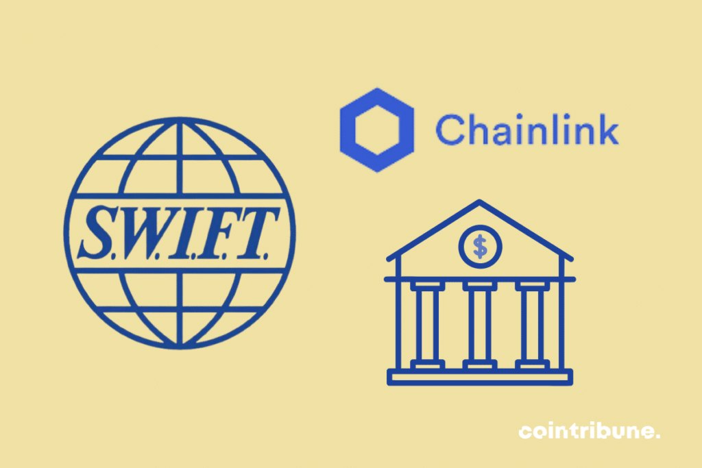 Les logos du Swift et de chainlink