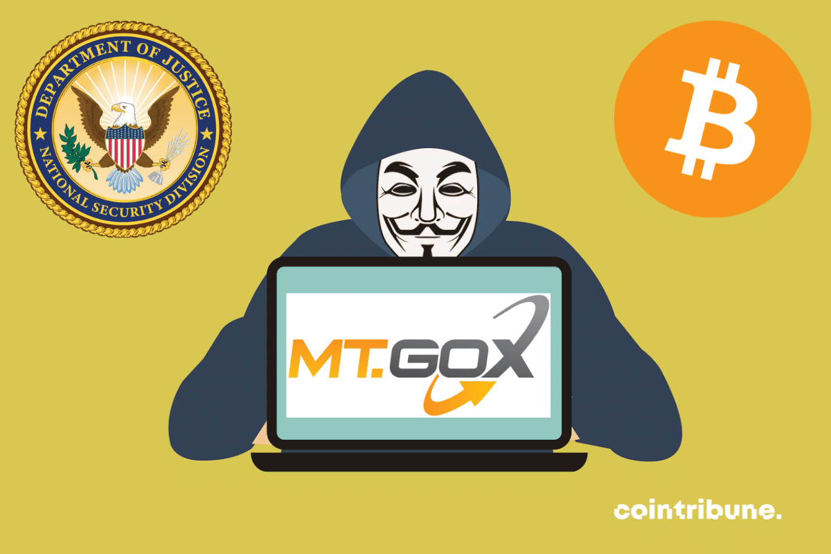 Illustration d'un hacker et logos de MT. Gox, bitcoin et DOJ