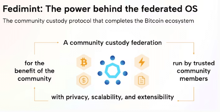 Fedimint, the power of community in the service of BTC custody

