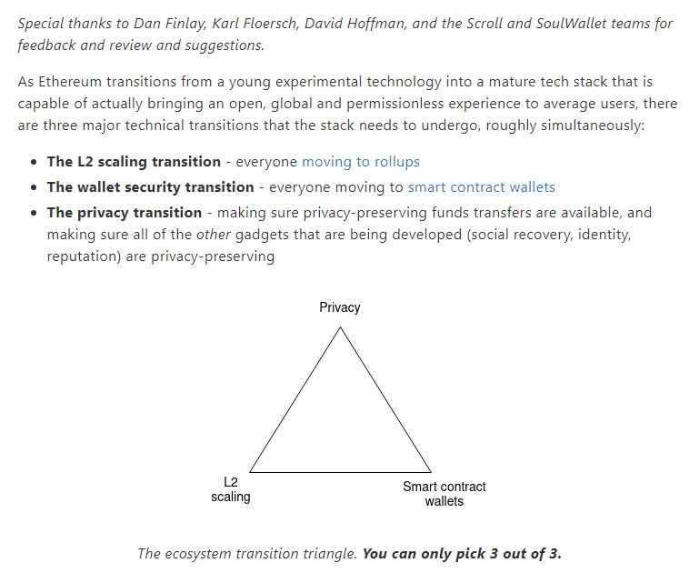 introduction-feuille-de-route-vitalik-buterin