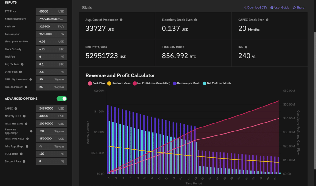 bitcoin mining