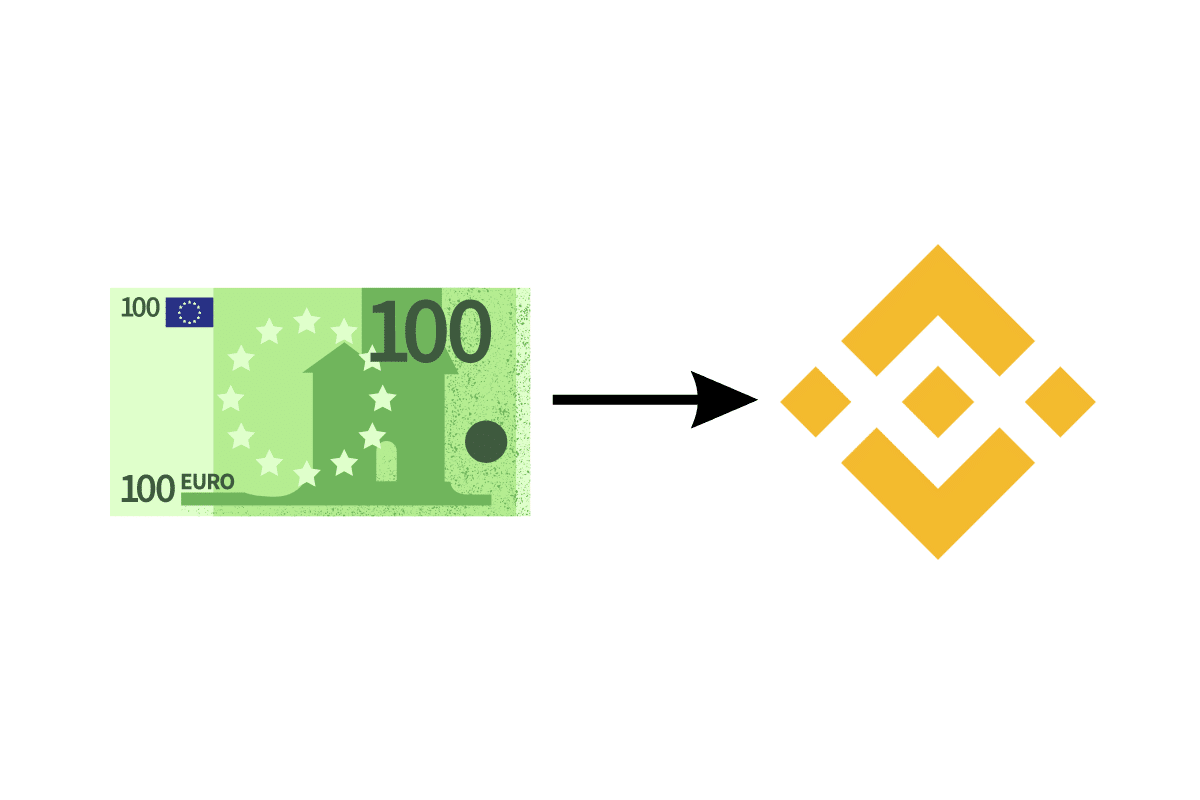 Dépot de monnaie fiat sur Binance