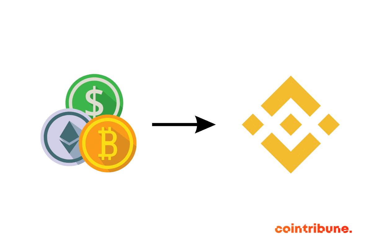 Des cryptos en cours de transfert vers Binance