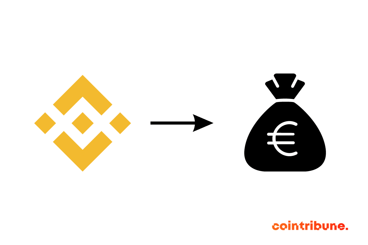 Retrait Binance