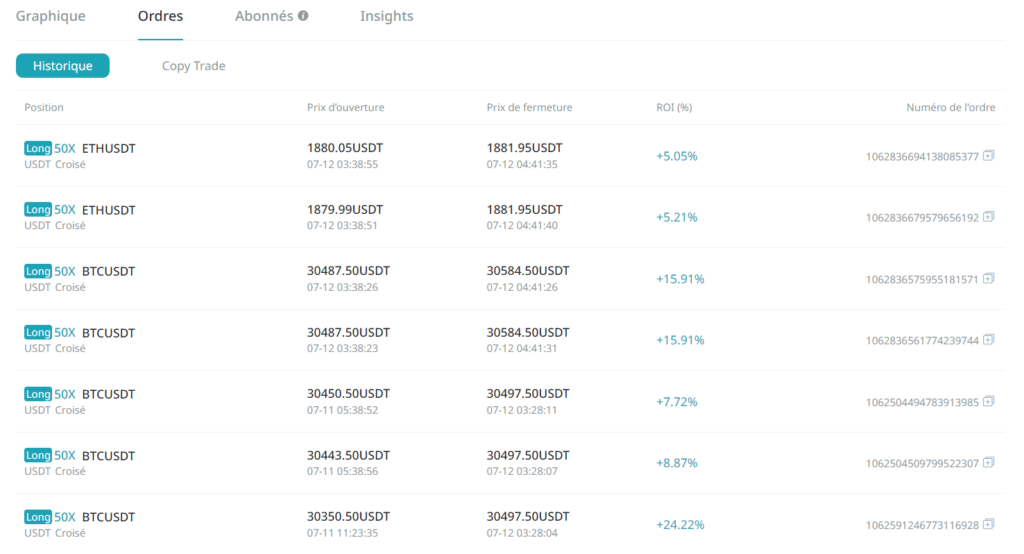 bitget copy trading