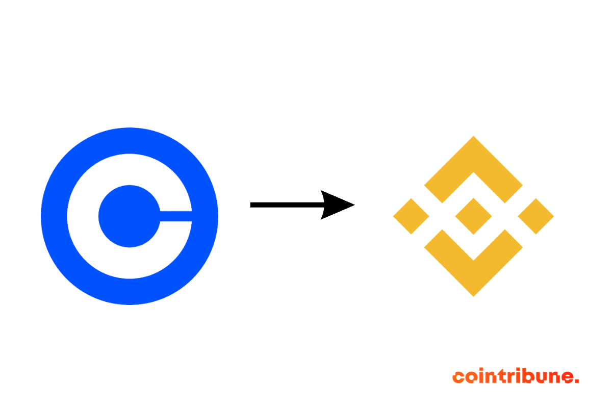 Transfert de cryptos de Coinbase à Binance