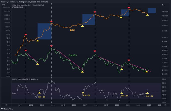 Bitcoin explosion