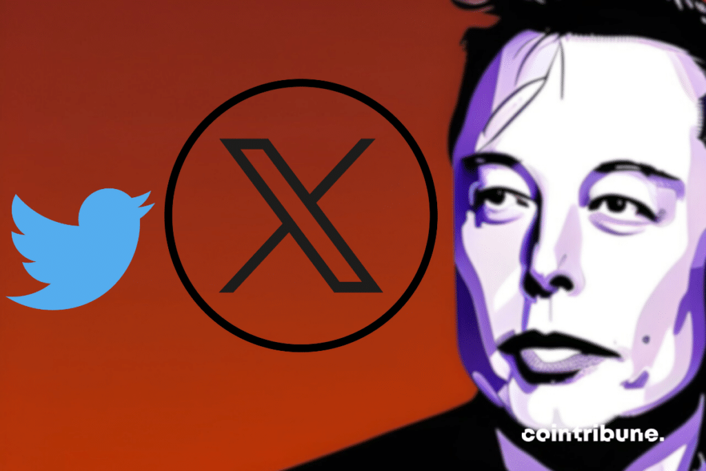 Photo d'Elon Musk, logos de Twitter et X