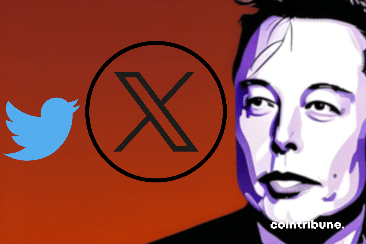 Photo d'Elon Musk, logos de Twitter et X