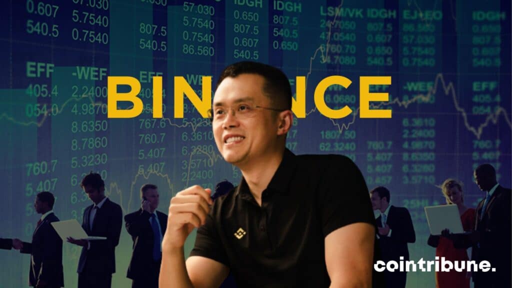 Binance bitcoin