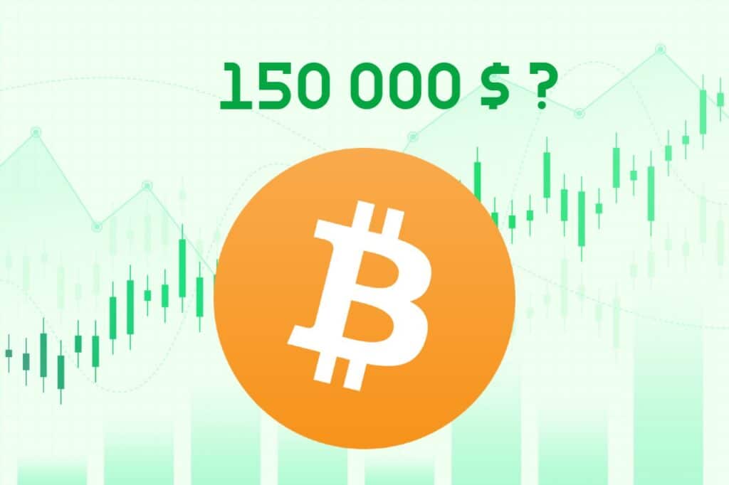 Bitcoin à 150k $