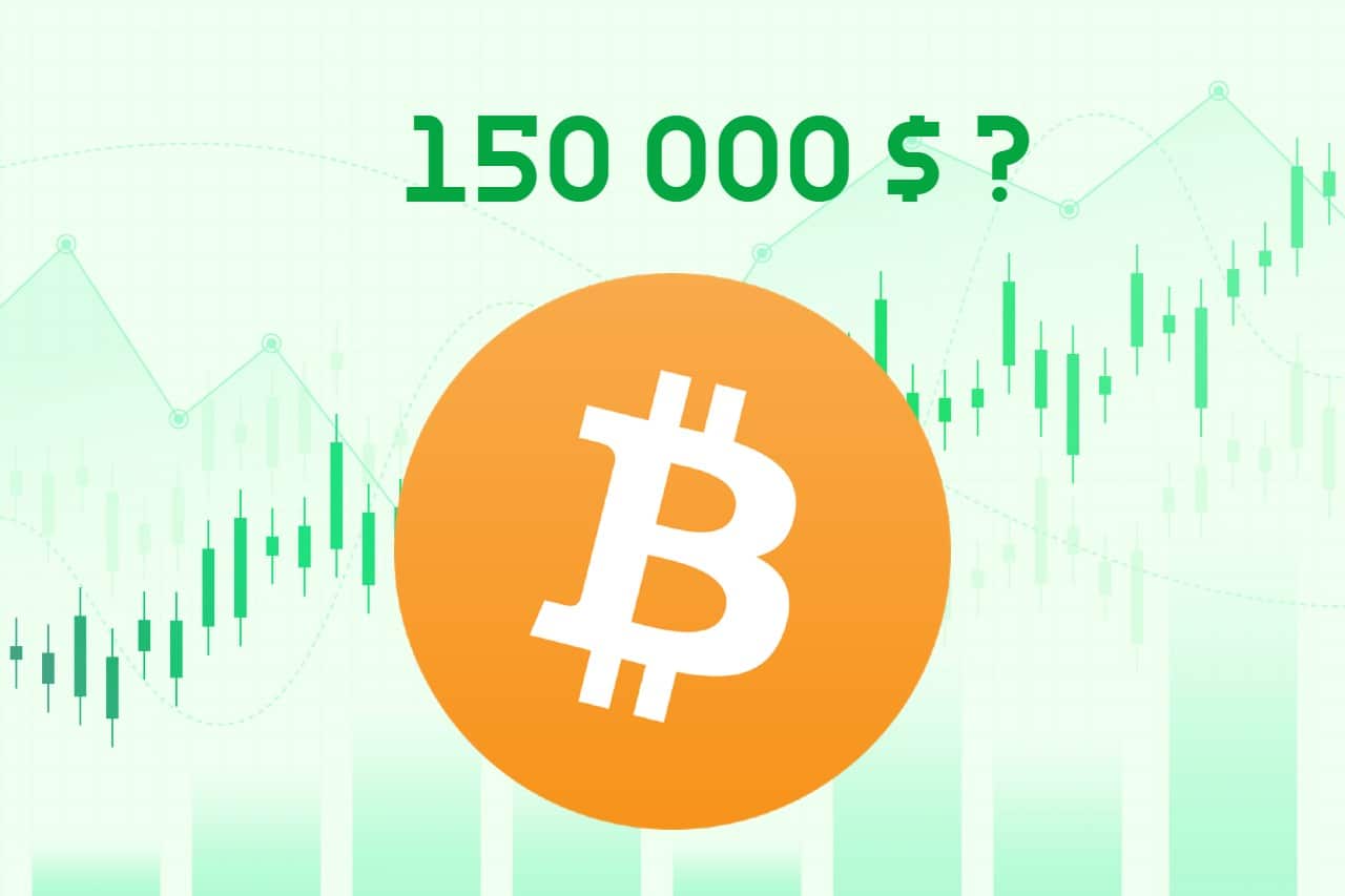 Bitcoin à 150k $