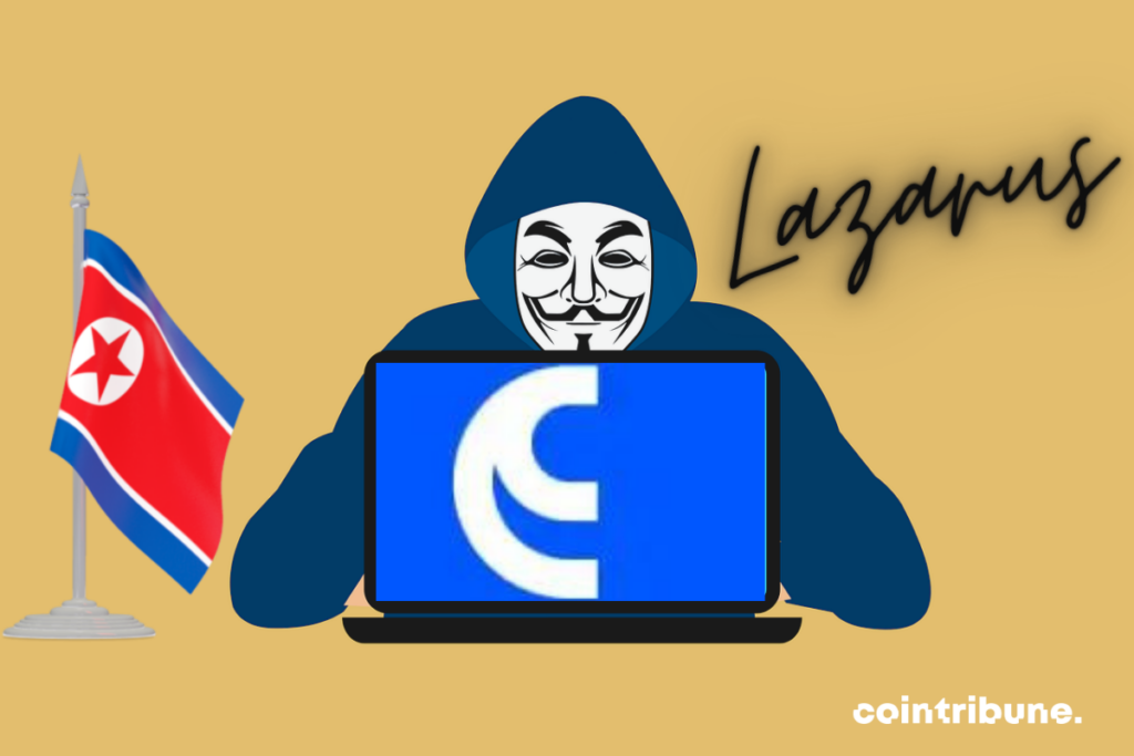 Photo d'un hacker, logo de CoinsPaid, drapeau de la Corée du Nord, et mention "Lazarus"