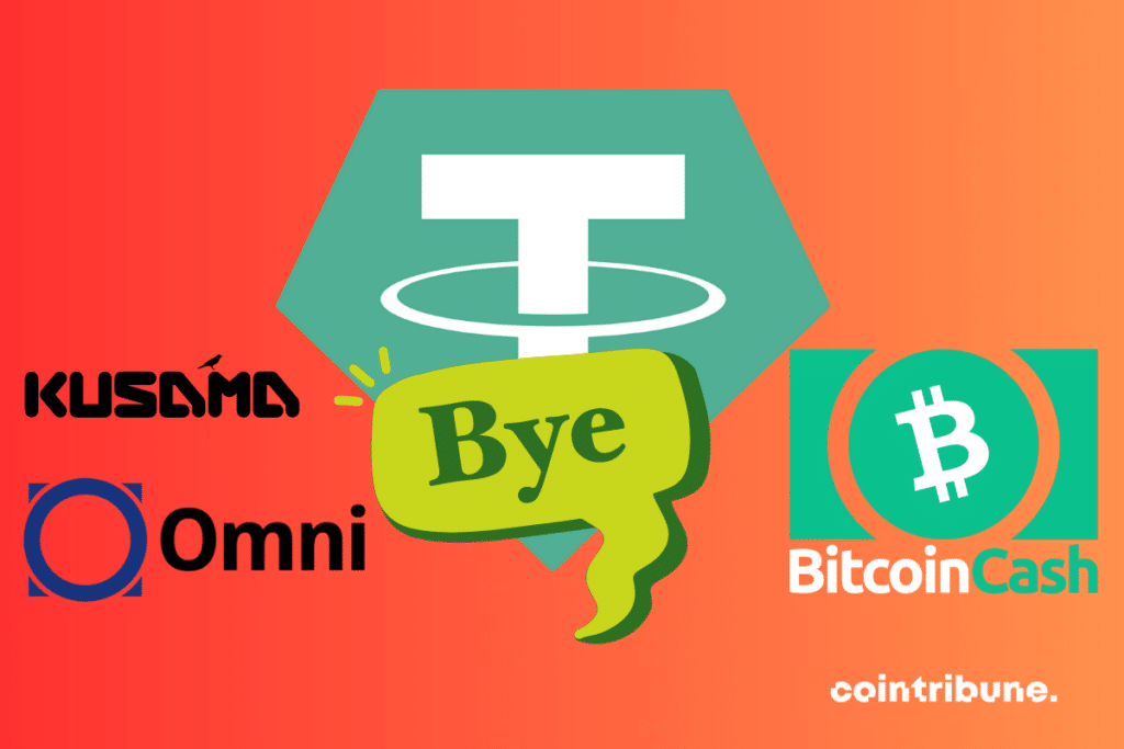 Logos de Tether, Omni Layer, Kusama et BitcoinCash, avec icône "bye"