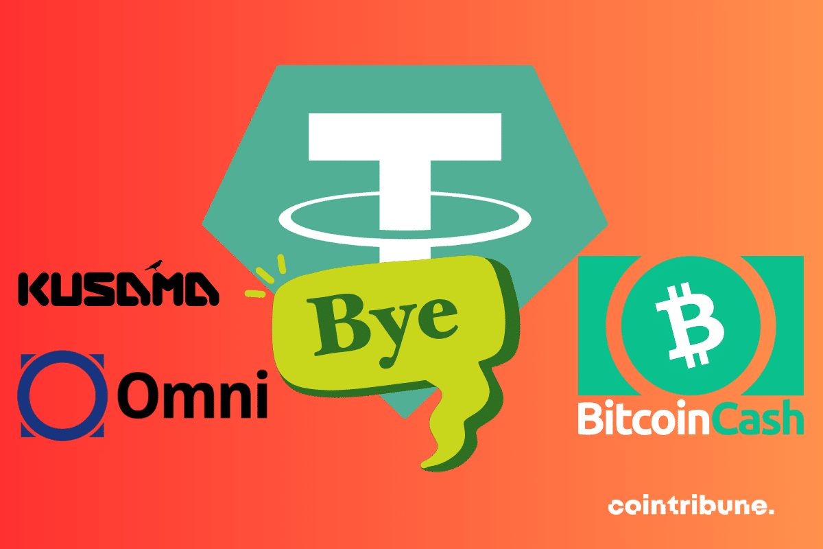 Logos de Tether, Omni Layer, Kusama et BitcoinCash, avec icône "bye"