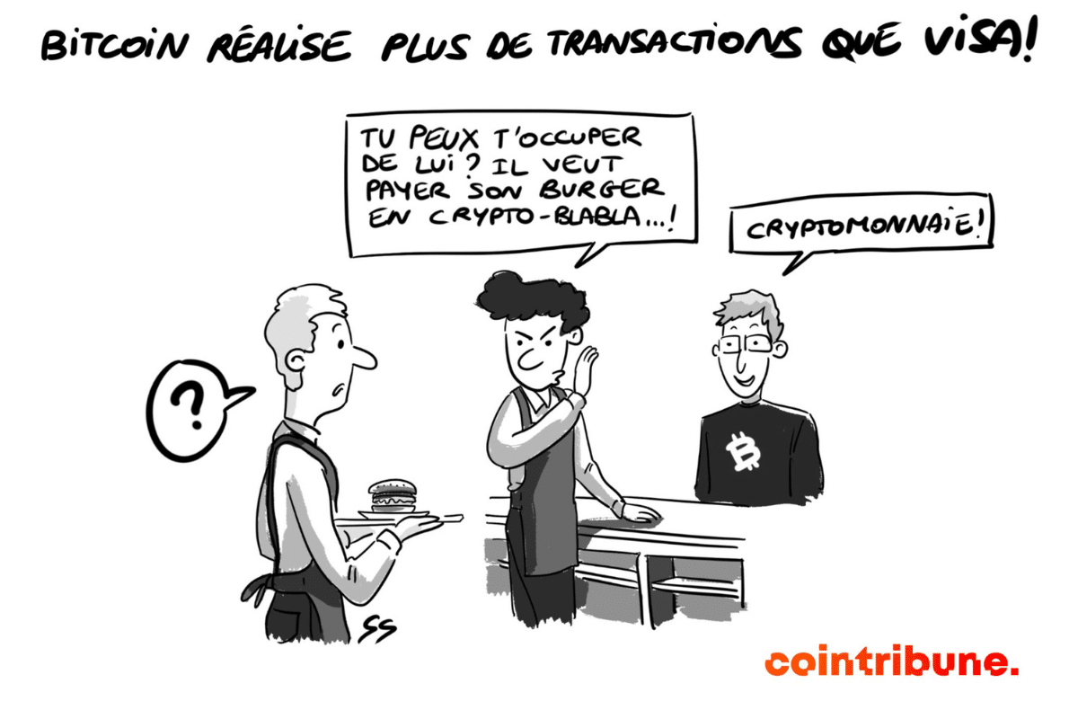 Le bitcoin surpasse Visa