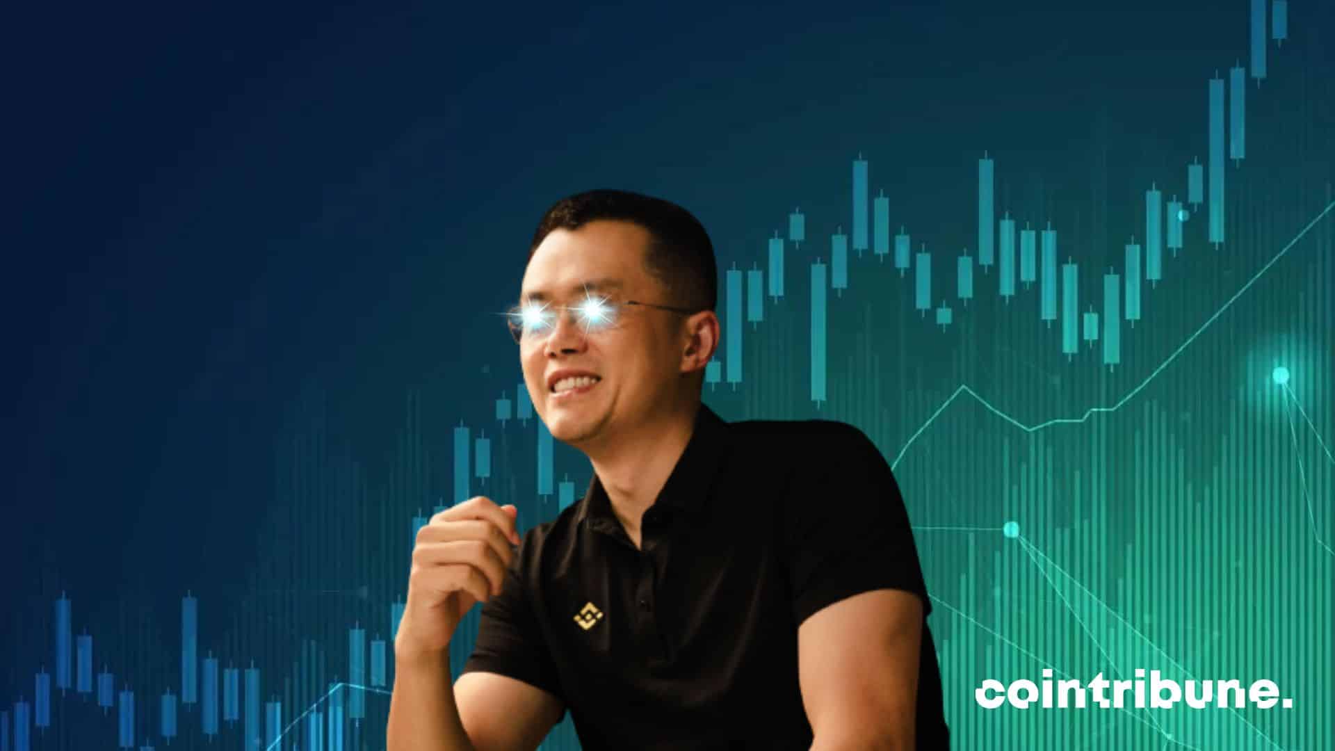 binance cz crypto changpeng zhao