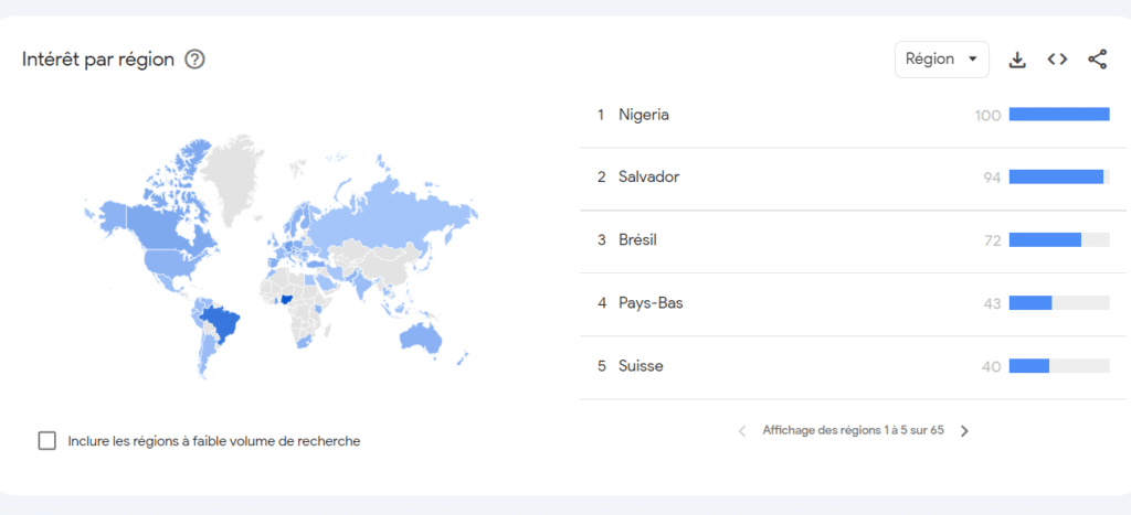 Bitcoin au centre du Nigeria