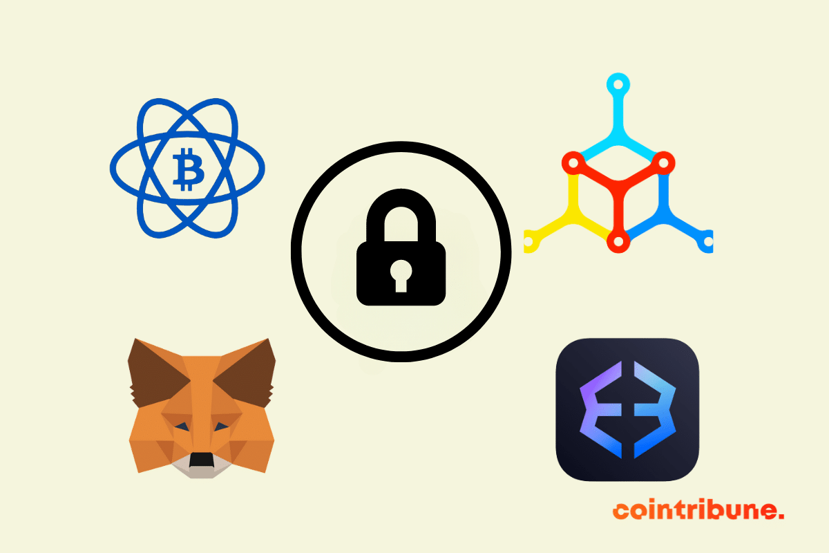 Quelques marques de wallets logiciels avec un cadenas, symbole de la sécurité