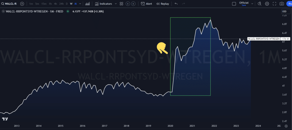 inflation, bitcoin, rebond