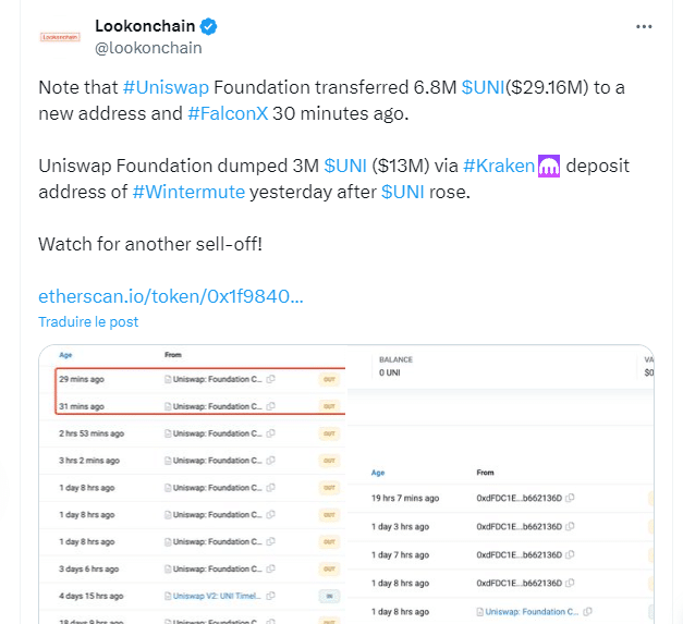 Tweet de Lookonchain à propos de la liquidation de la crypto UNI