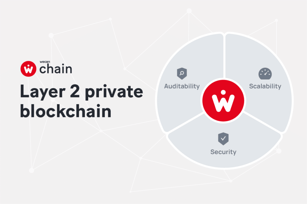 Wecan Chain : À la découverte de la blockchain de WeCan Group.