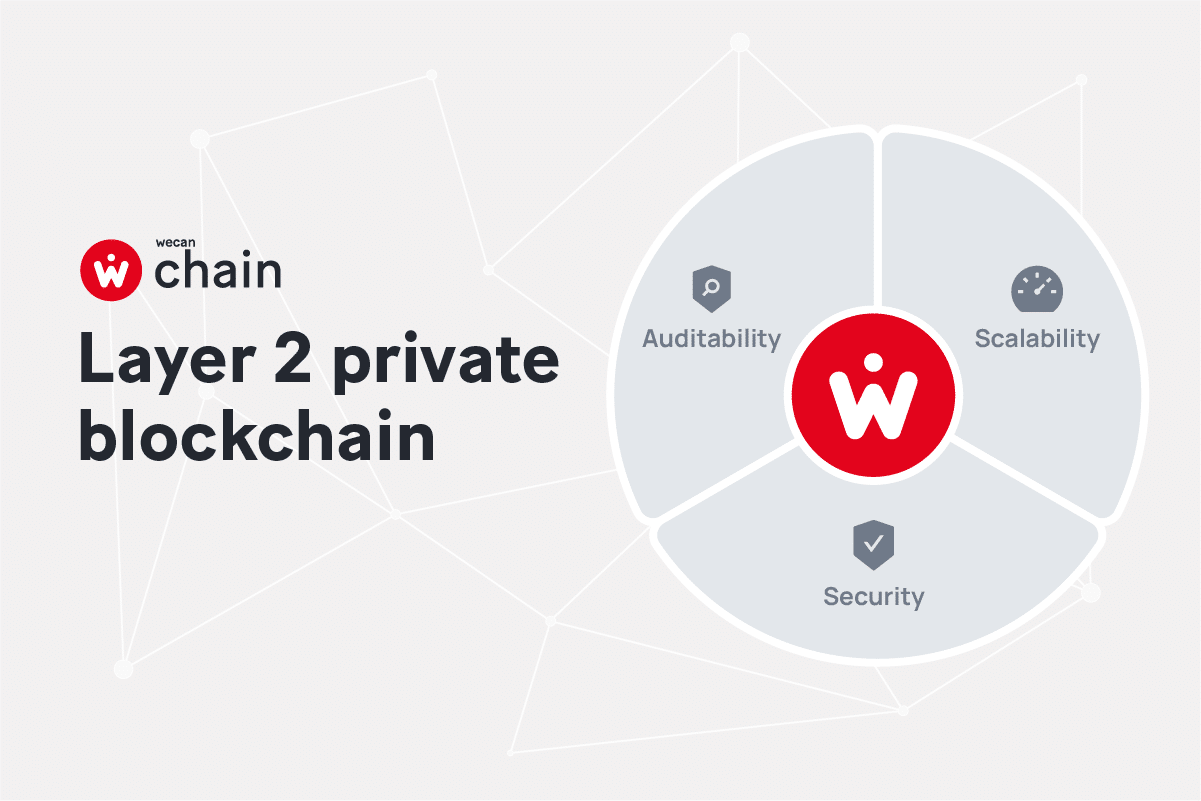 Wecan Chain : À la découverte de la blockchain de WeCan Group.