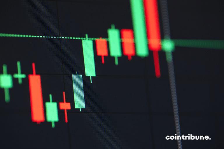 Analyse technique en trading : Guide complet pour investisseurs