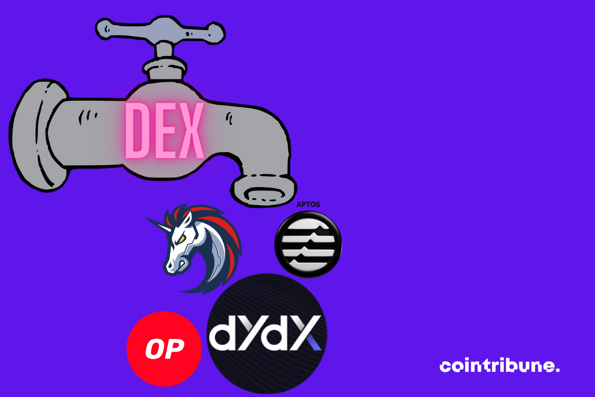 Vecteur robinet, mention "DEX", logos de DYDX, APTOS, OPTIMISM et 1INCH