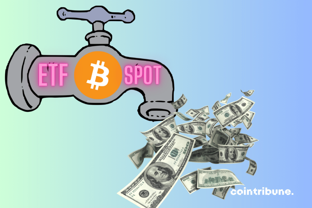 Vecteur robinet, billets de dollars, logo de bitcoin et mention "ETF Spot"