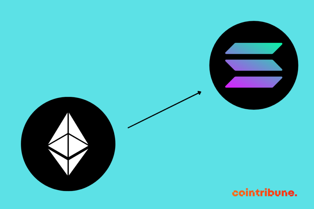 Render Network quitte Ethereum pour Solana