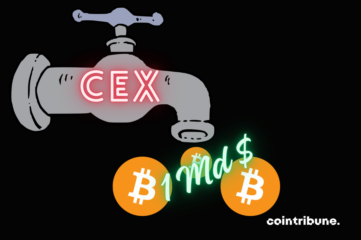 Vecteur robinet, logos Bitcoin, mentions "1Md $" et "CEX"