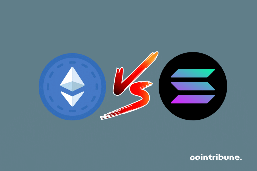 Logos des blockchains Ethereum et Solana