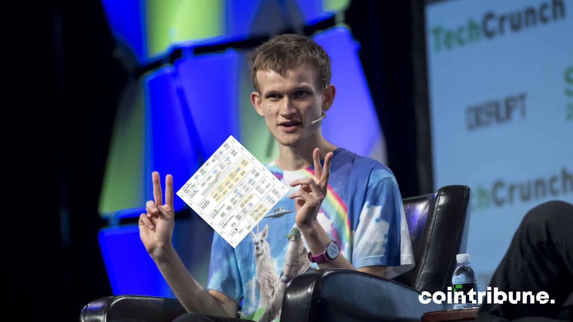 Ethereum vitalik Buterin