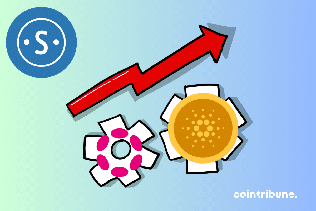 Vecteur de développement, logos de Santiment, Cardano et Polkadot