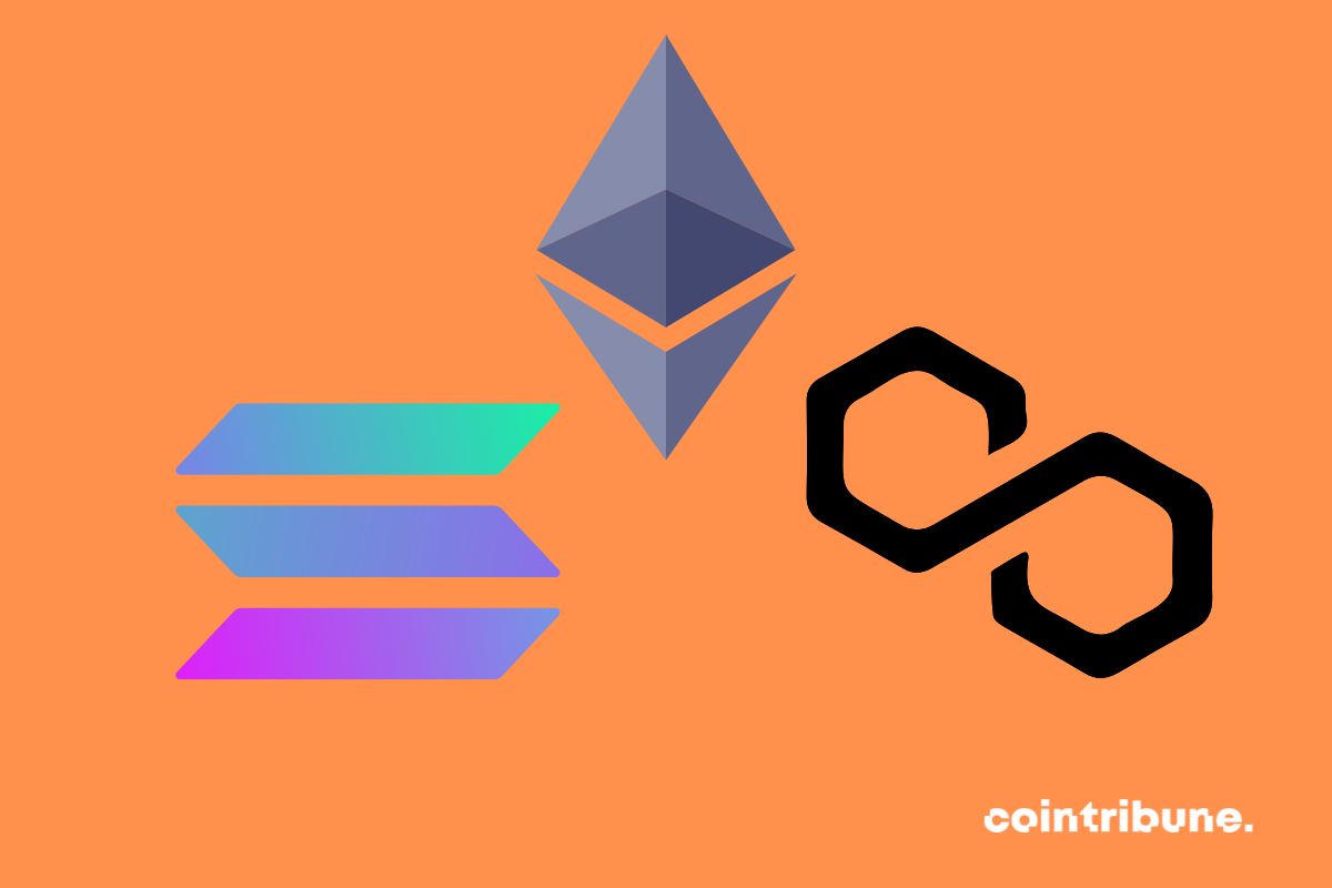 Polygon, Ethereum and Solana