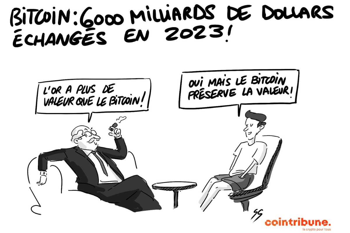 Forte activité sur le réseau bitcoin cette année