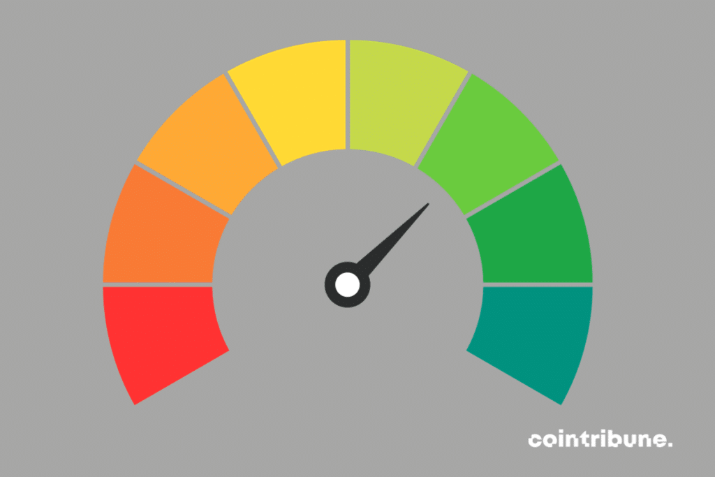 Crypto : La perception mitigée des acteurs sur les dynamiques du marché