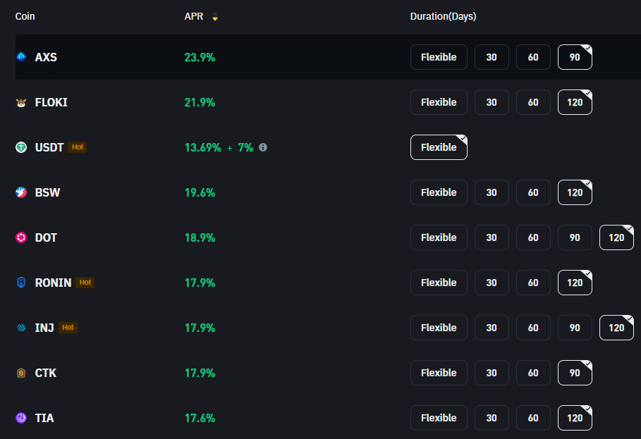 CRYPTO-STAKING-APY