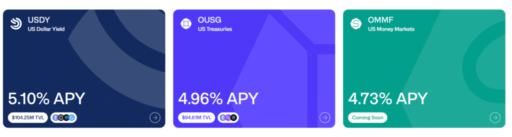 tokenisation, bons de trésor, investissement