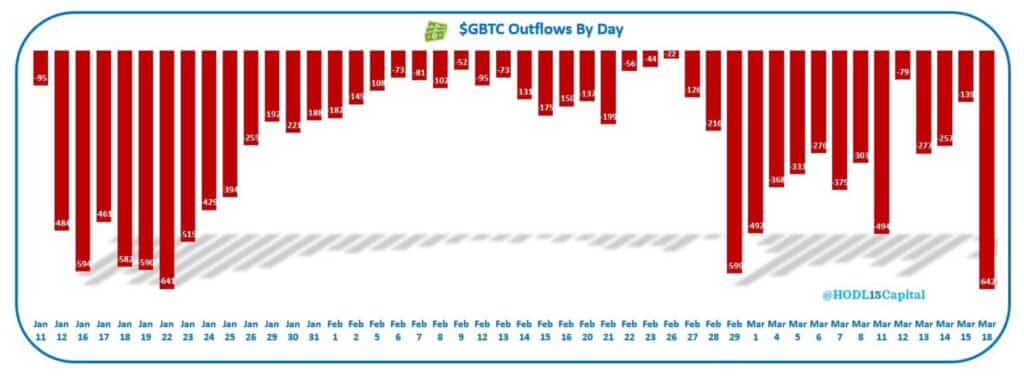 ETF bitcoin