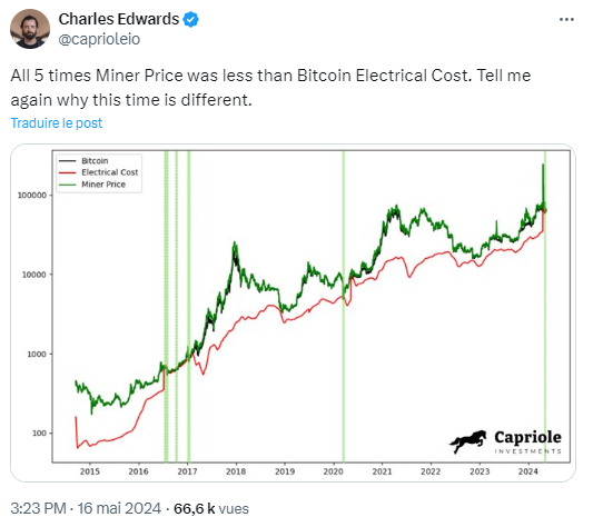 baisse-prix-mineur-bitcoin