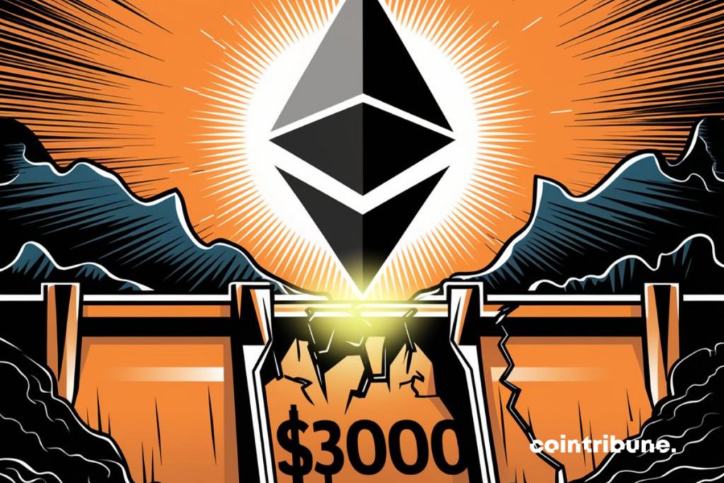 Le support de Ethereum au point de ceder