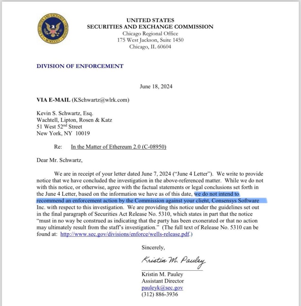 The crypto regulator (the SEC) has closed its investigation into Ethereum without pressing charges.