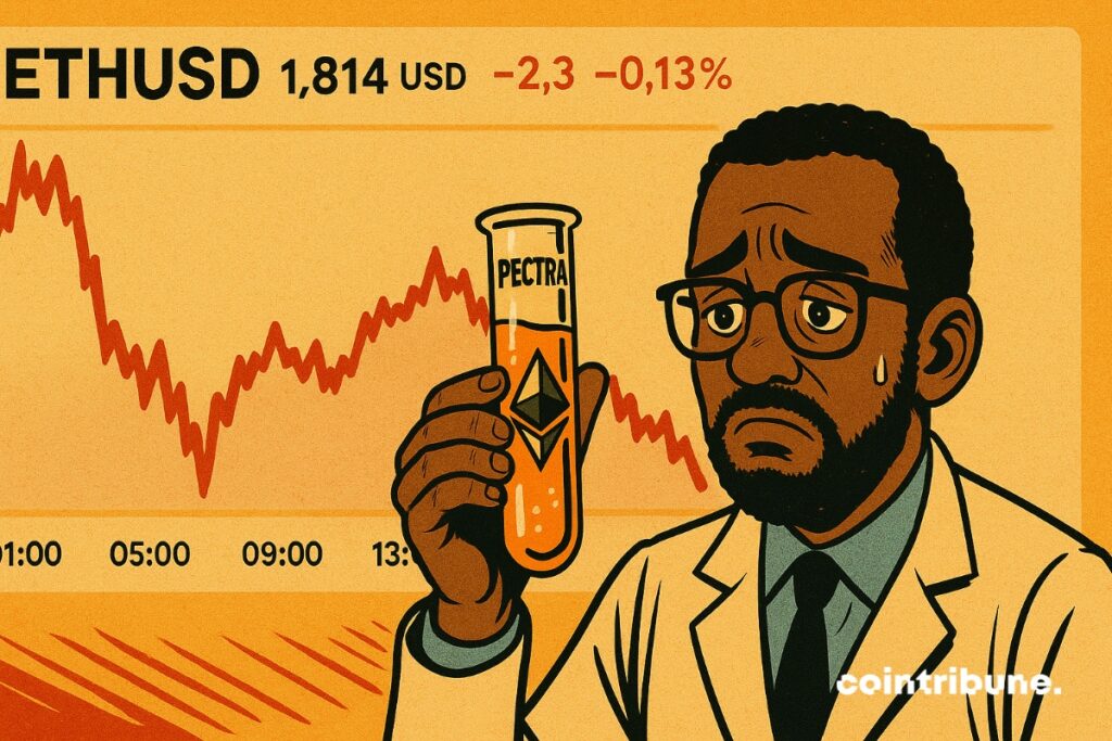 A pesar del despliegue de Pectra, ethereum sigue coqueteando con los 1,814 dólares, sin dinámica real.