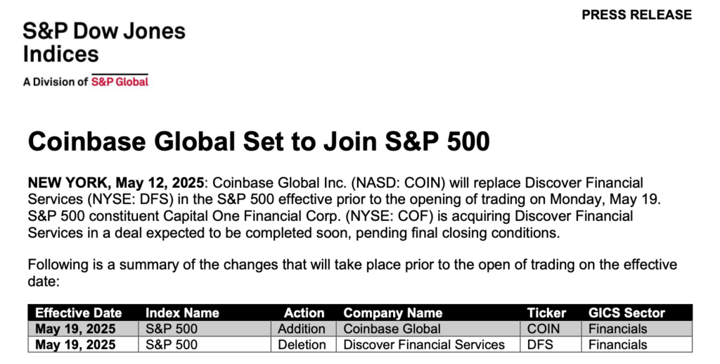 On May 19, 2025, Coinbase will officially become a member of the S&P 500, replacing Discover Financial, which was removed from the index following its acquisition by Capital One.