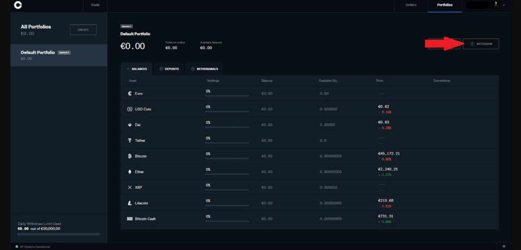 Conversion des cryptomonnaies en monnaie fiat