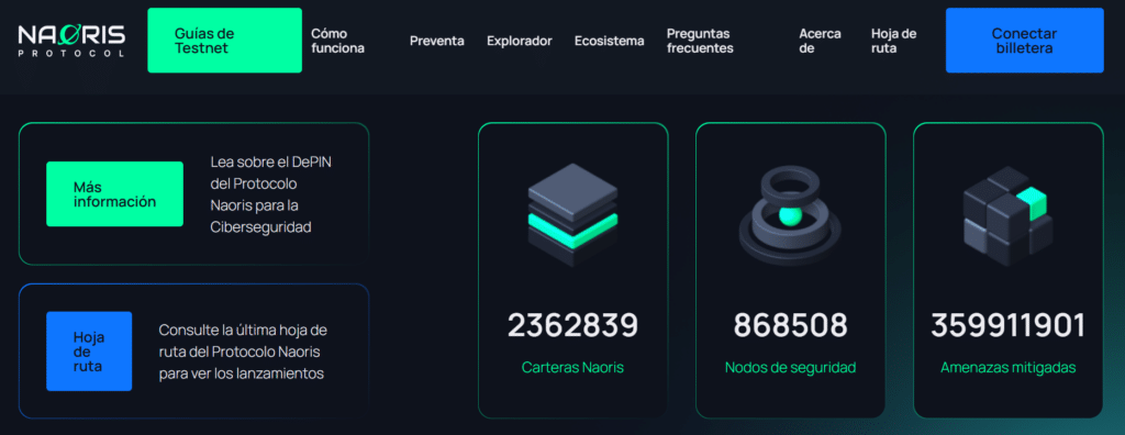 Casos de uso estratégicos del Trust Mesh